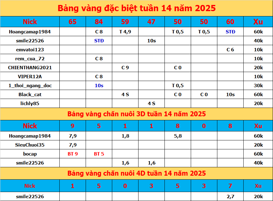 Ảnh chụp màn hình 2025-03-17 100547.png