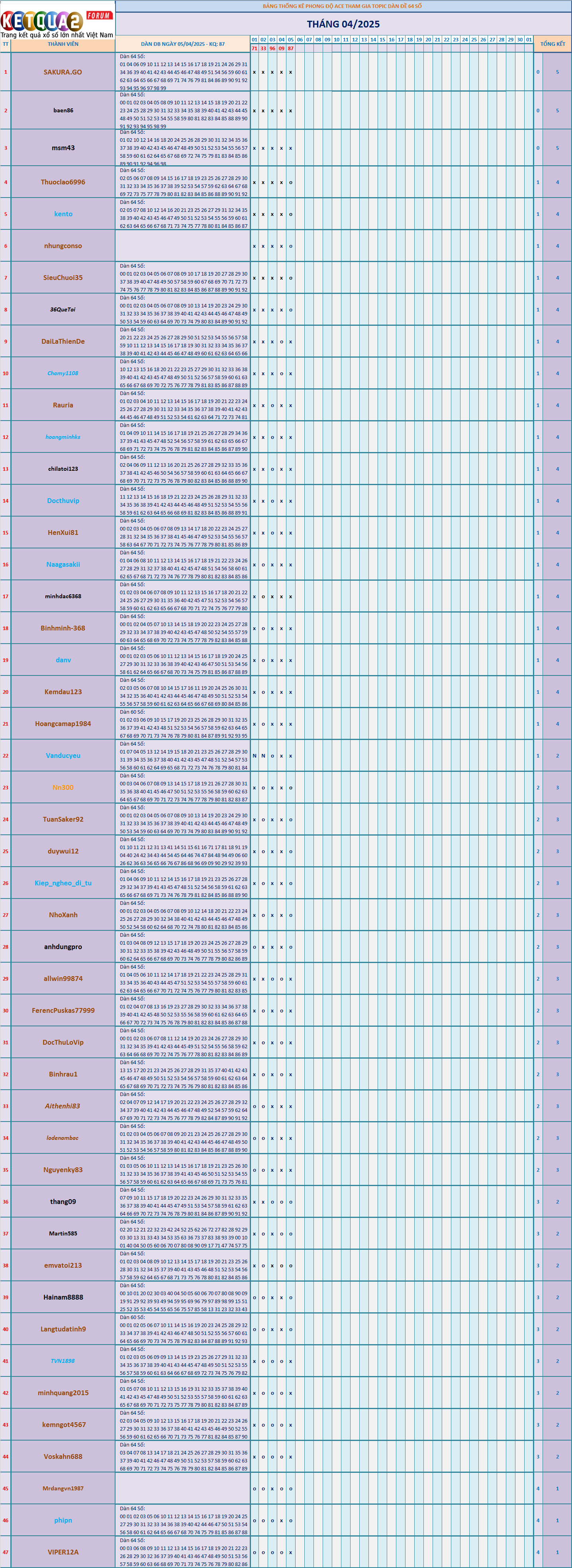 64s.png