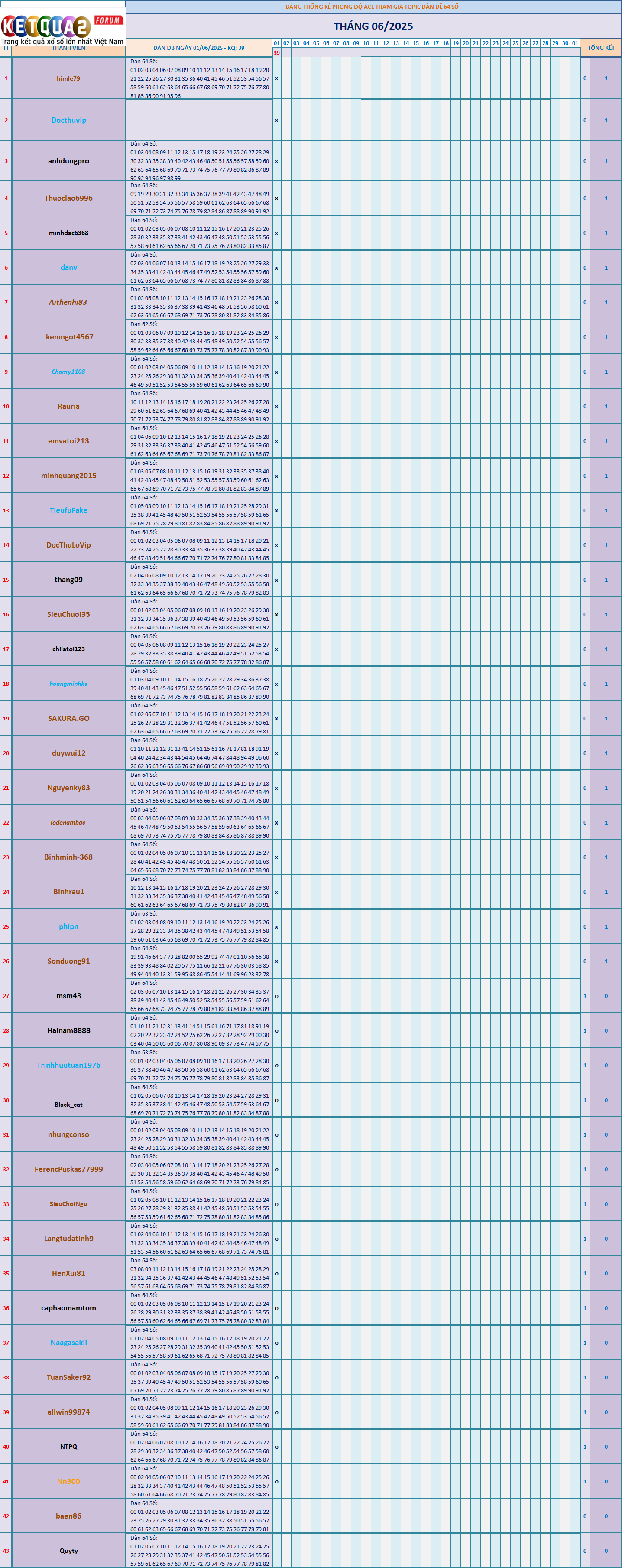 64s.png