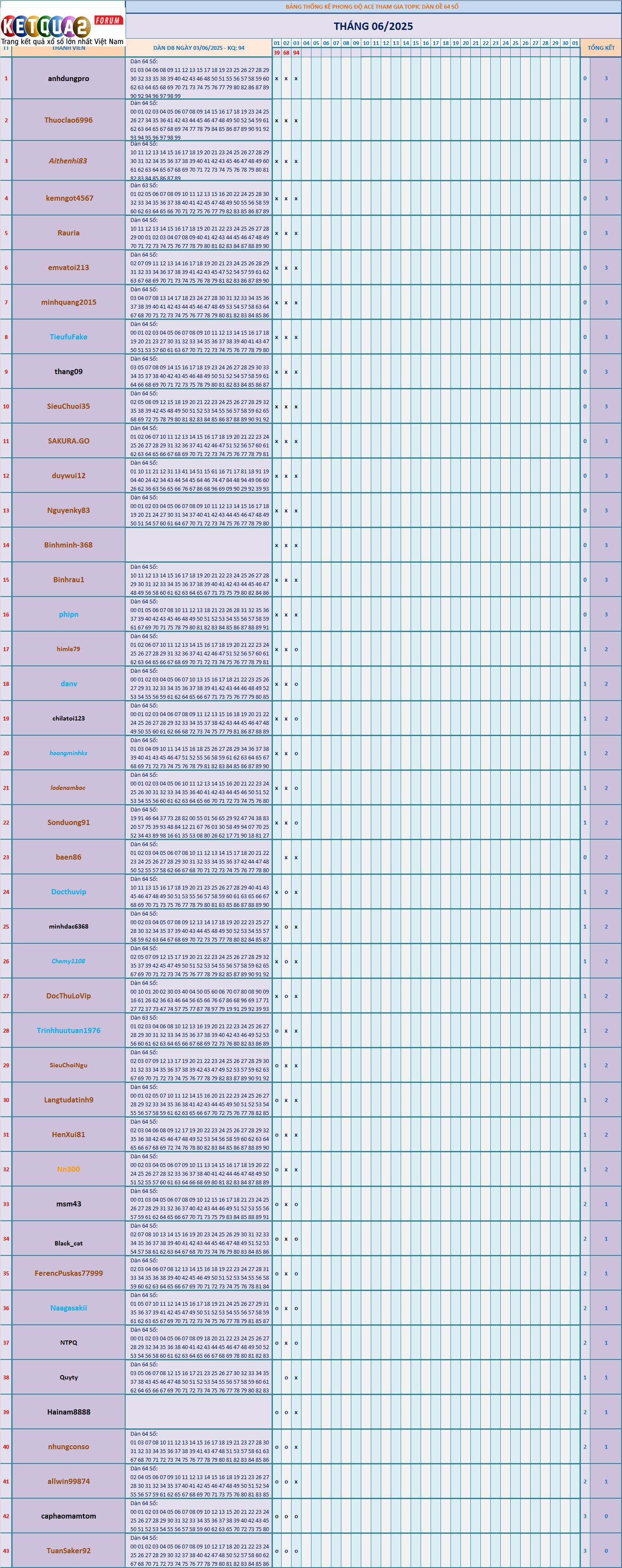 64s.png