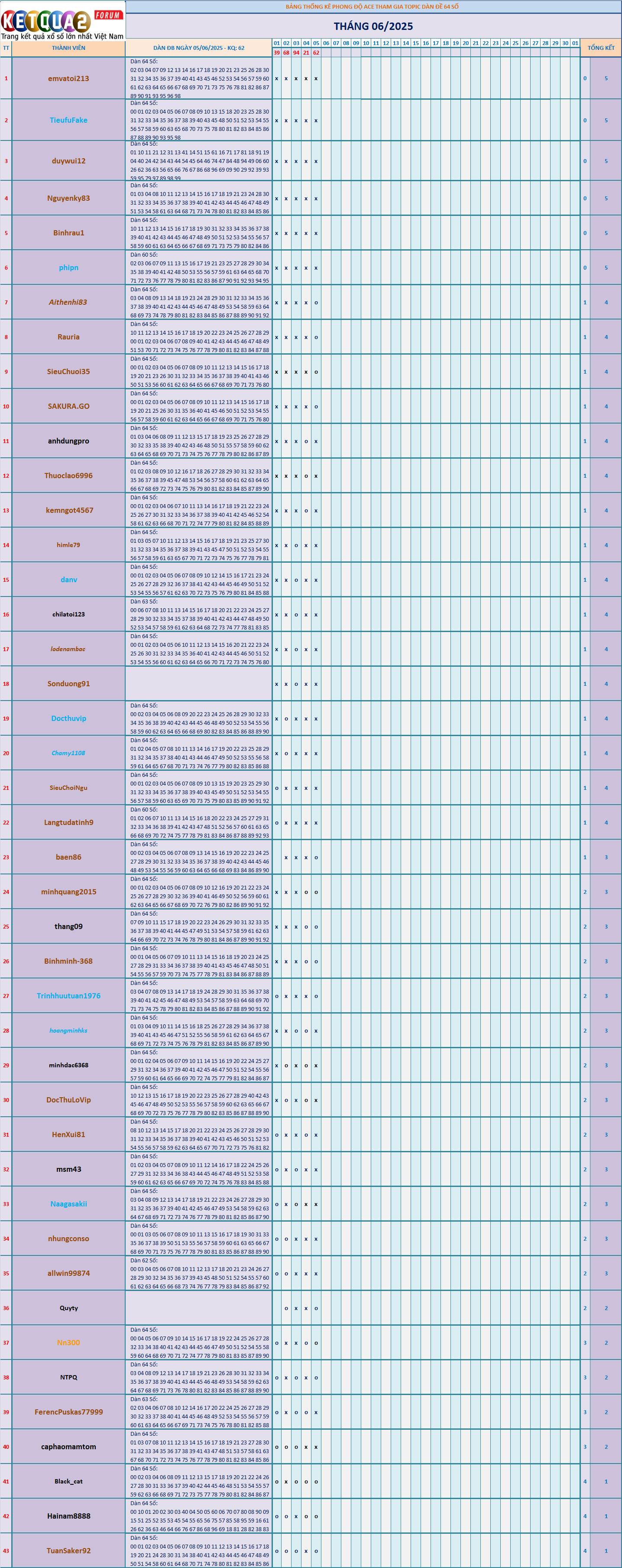 64s.png