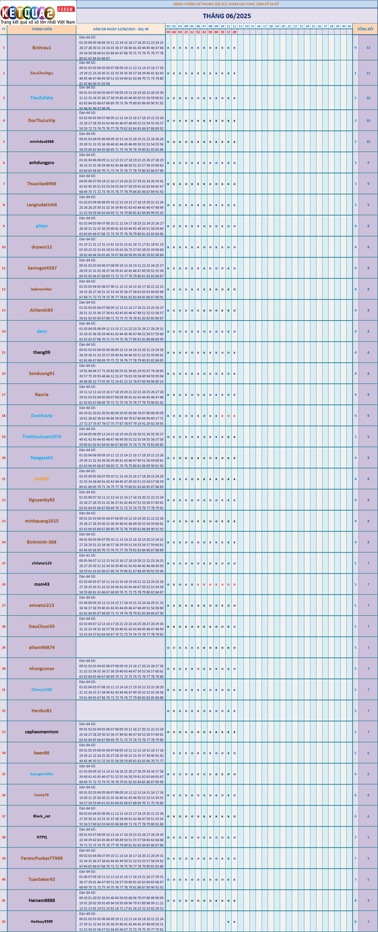 64s.png