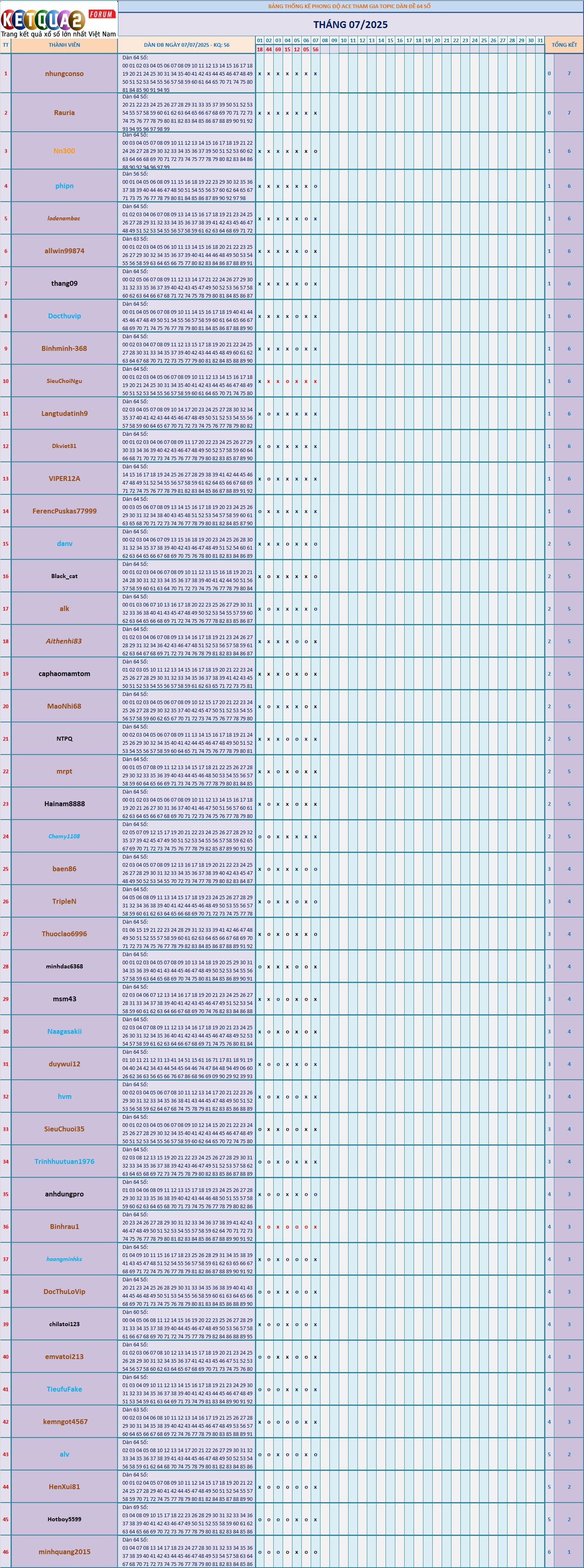 64s.png