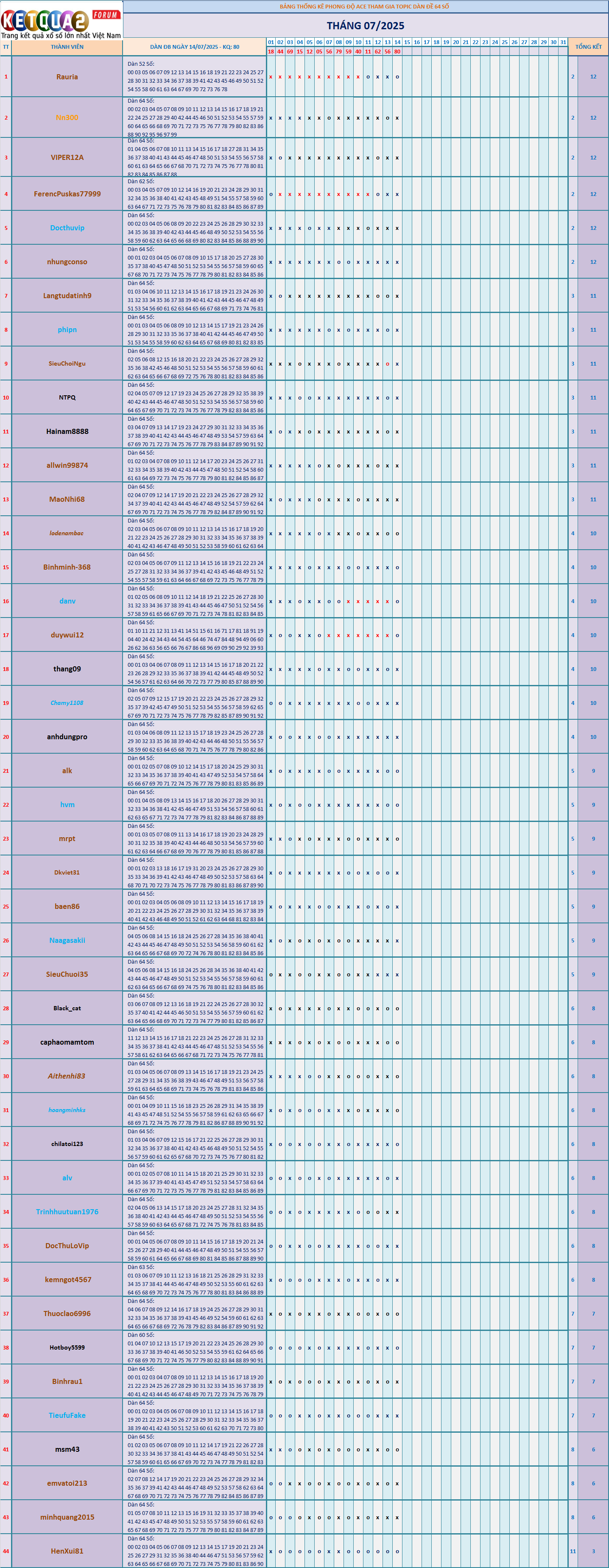 64s.png