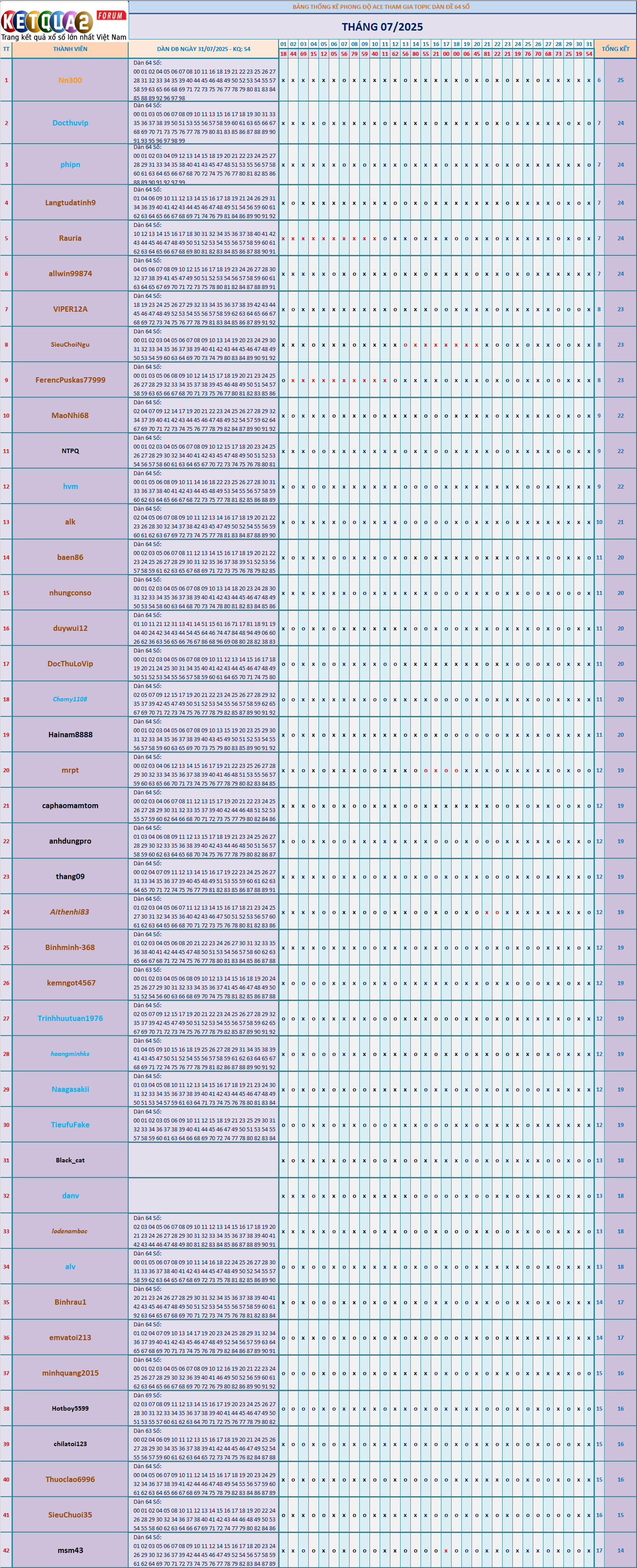 64s.png