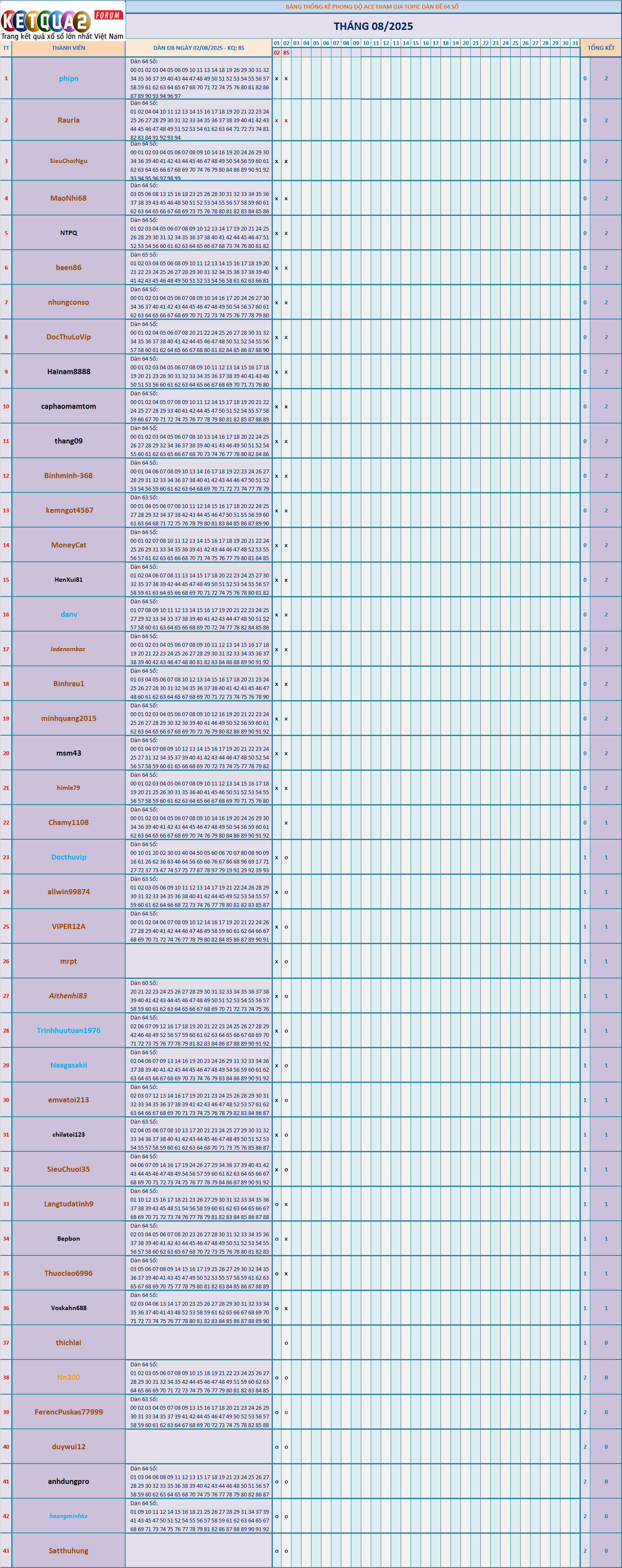 64s.png