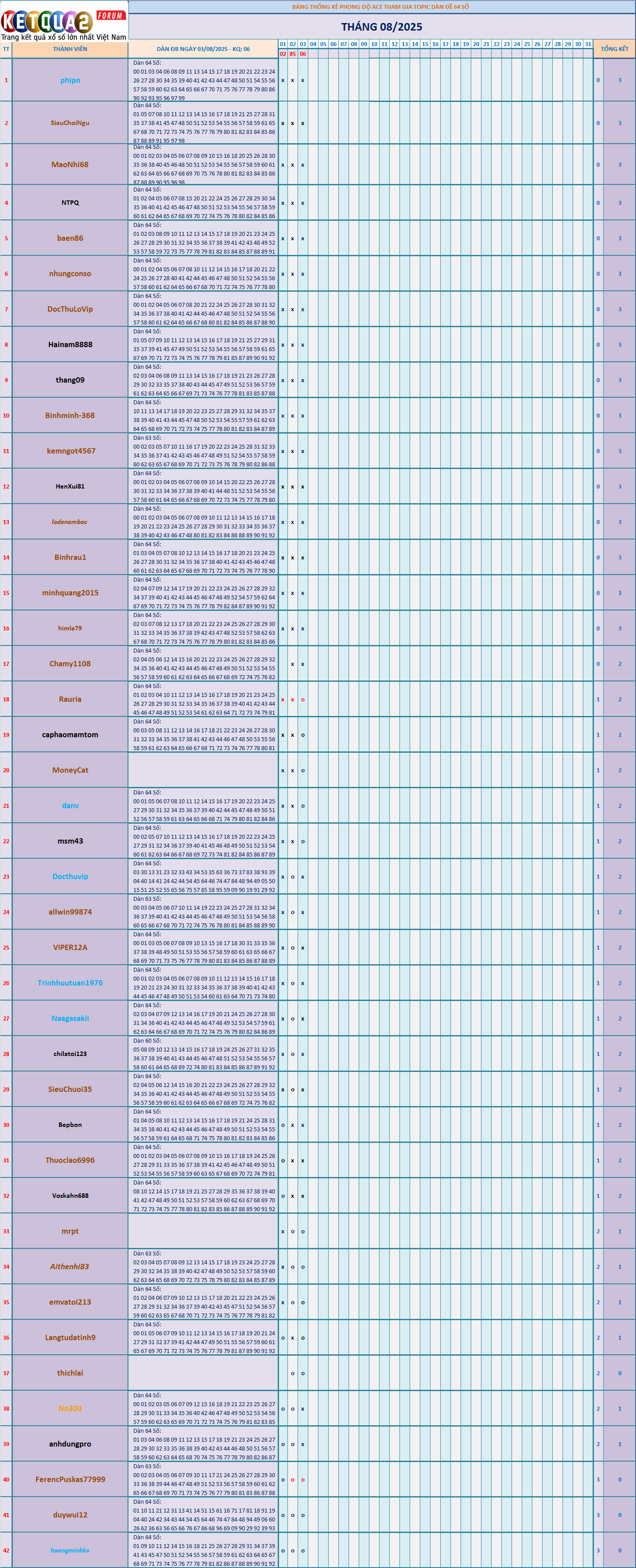 64s.png