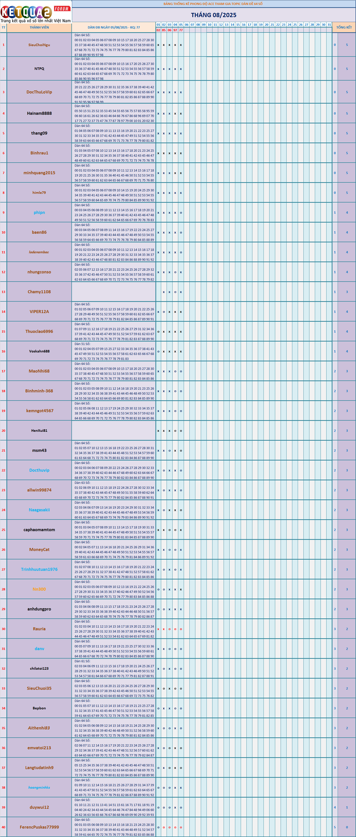 64s.png