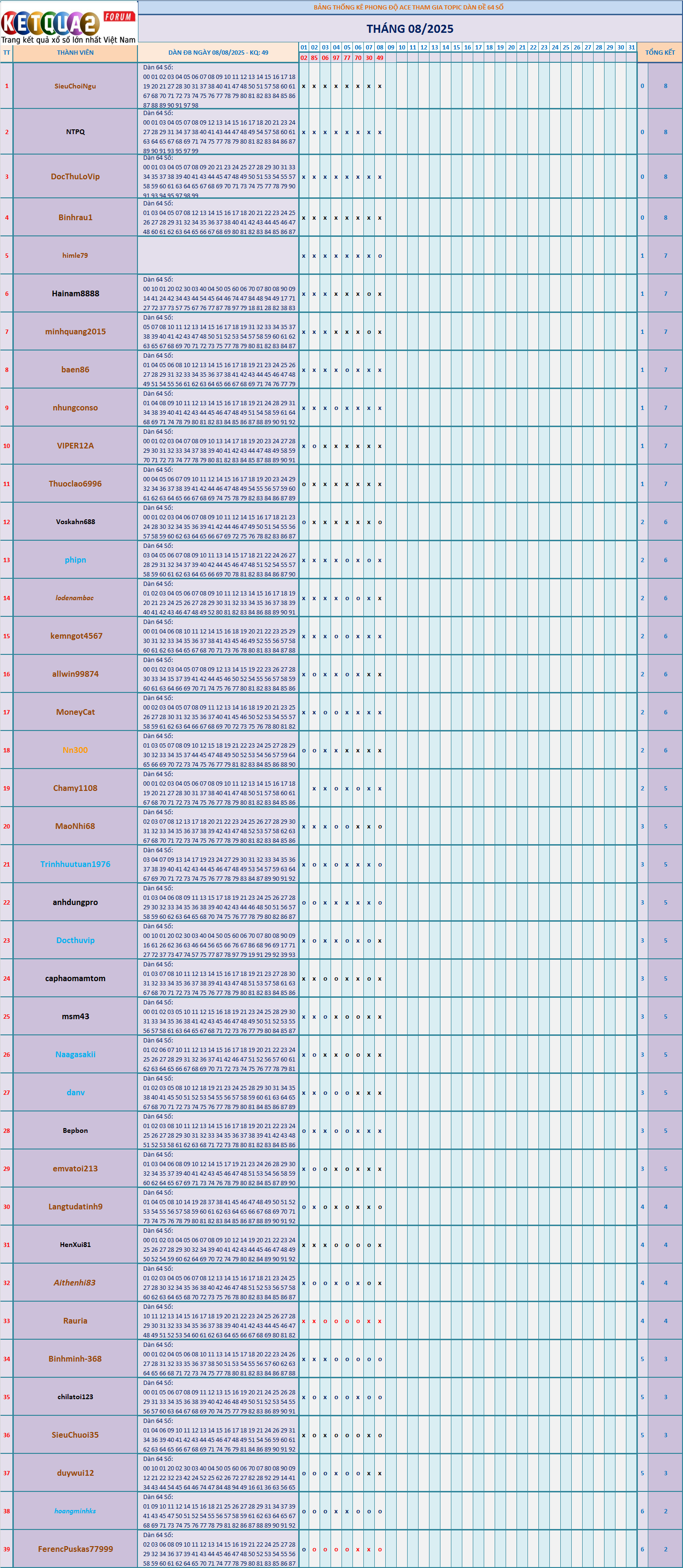 64s.png