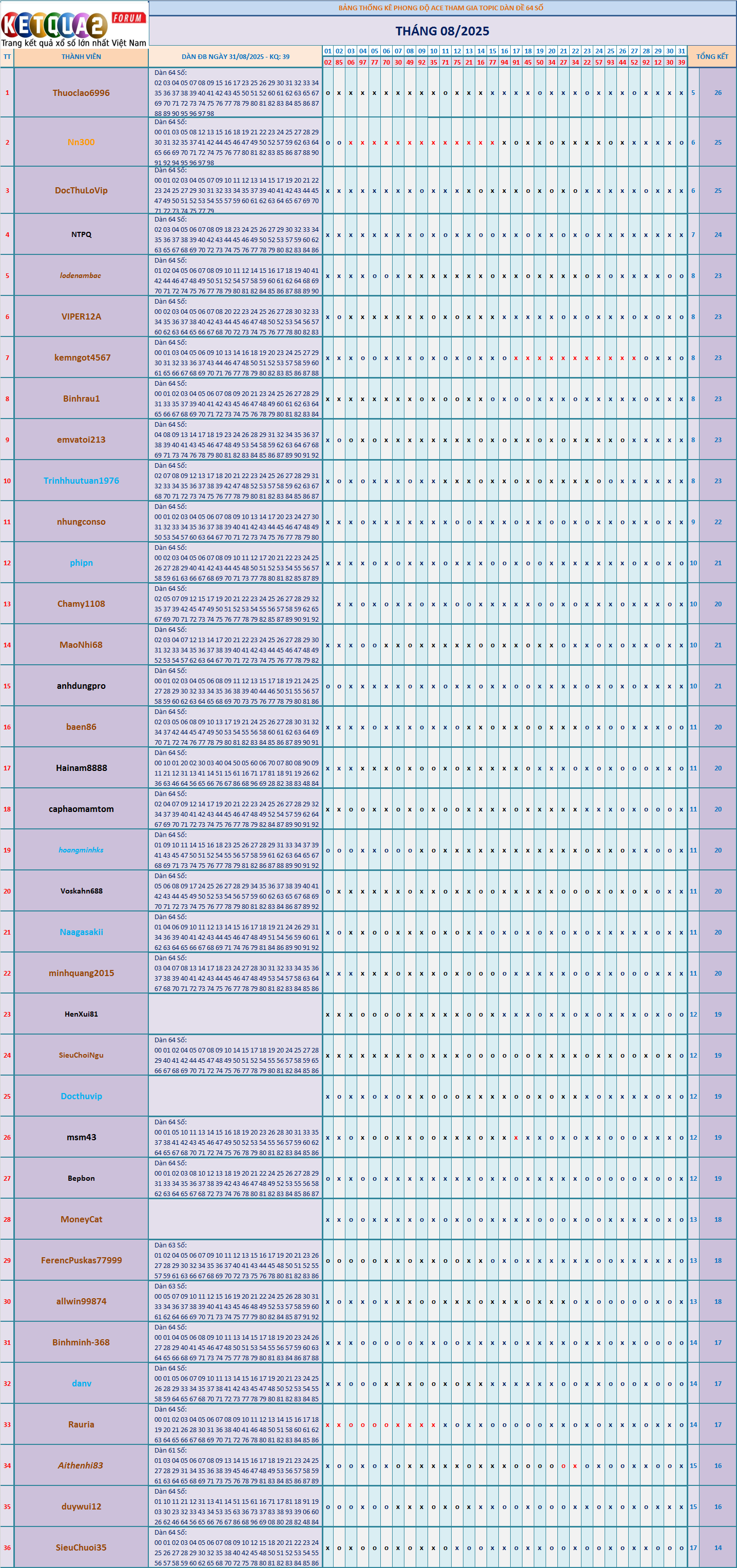 64s.png