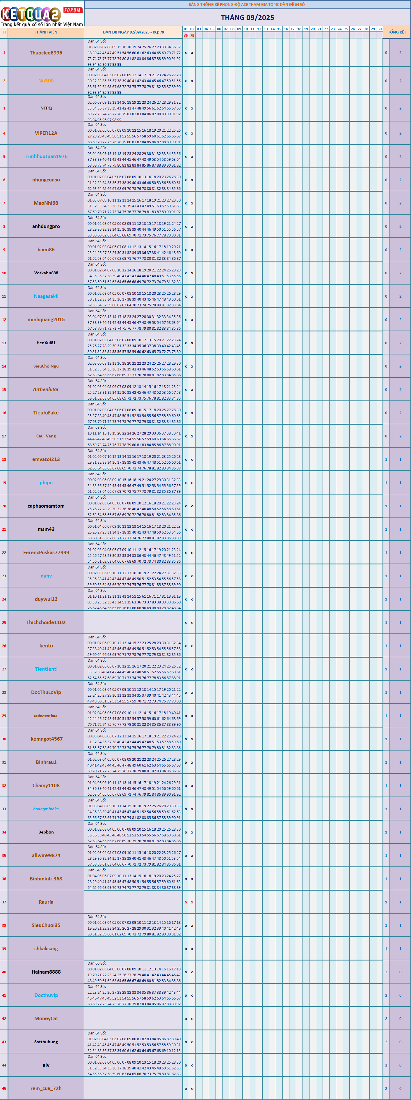 64s.png