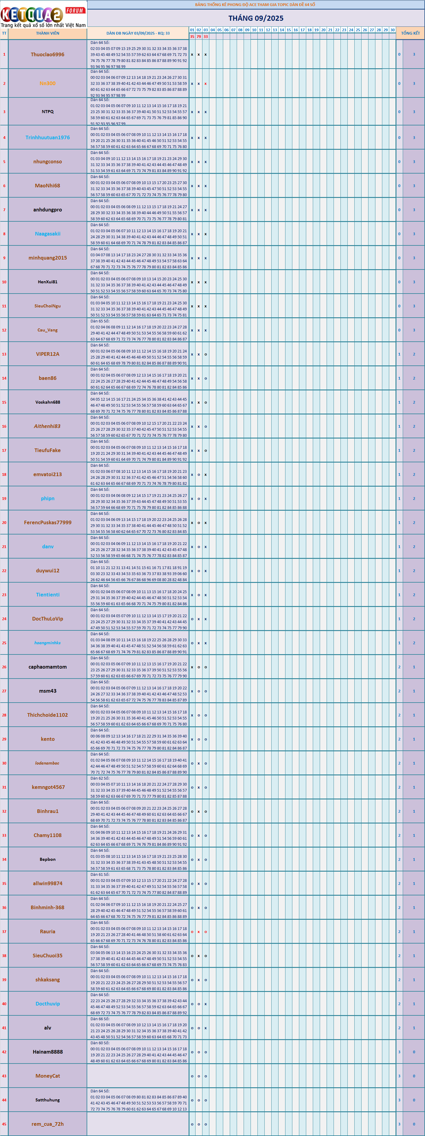 64s.png