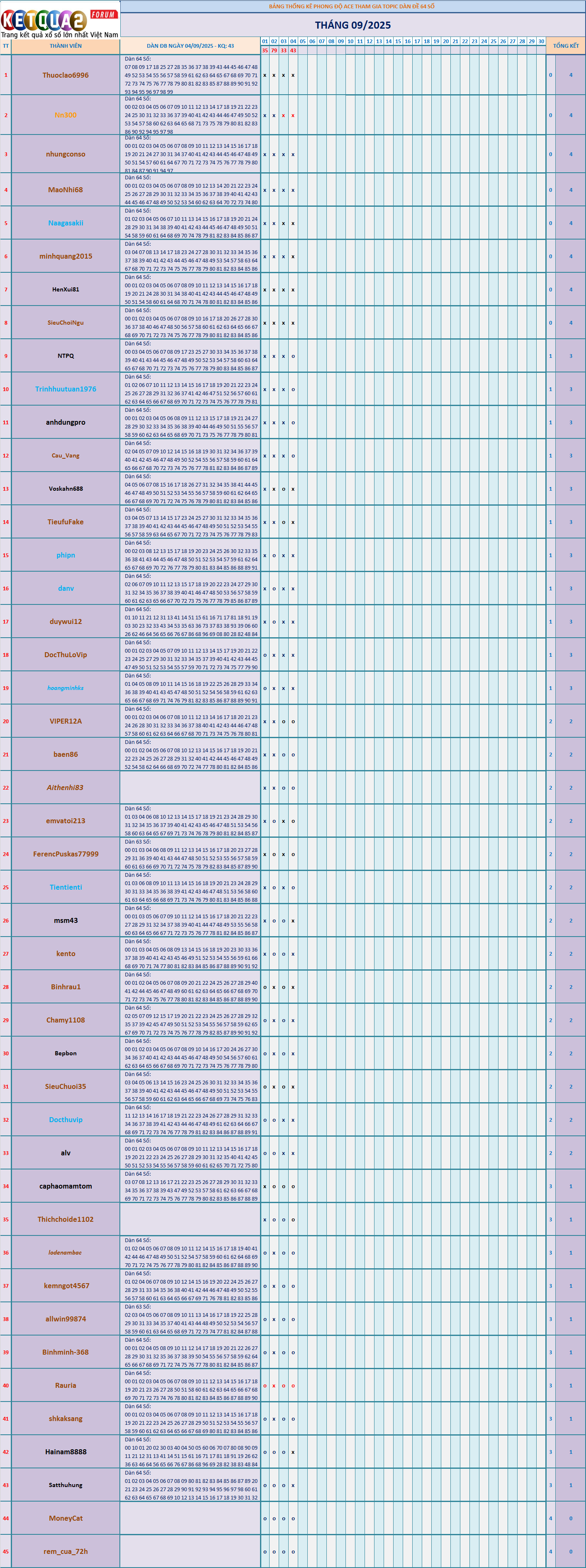 64s.png