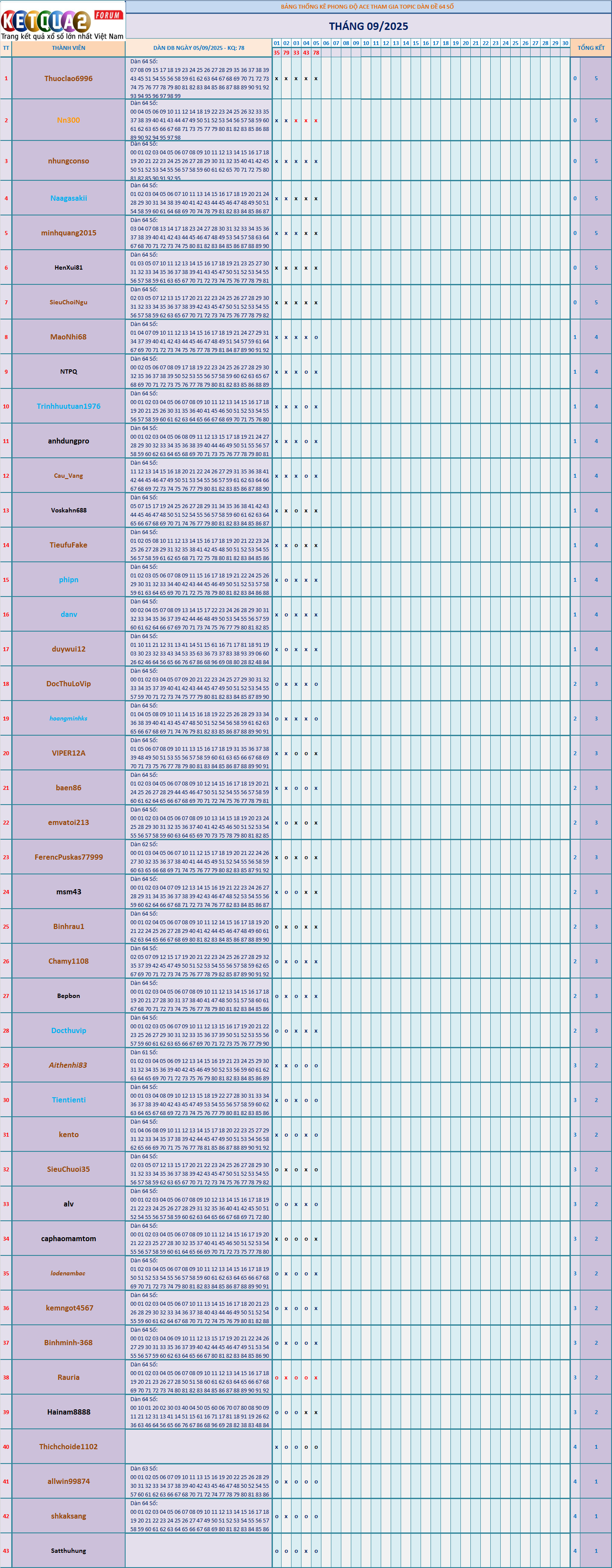 64s.png