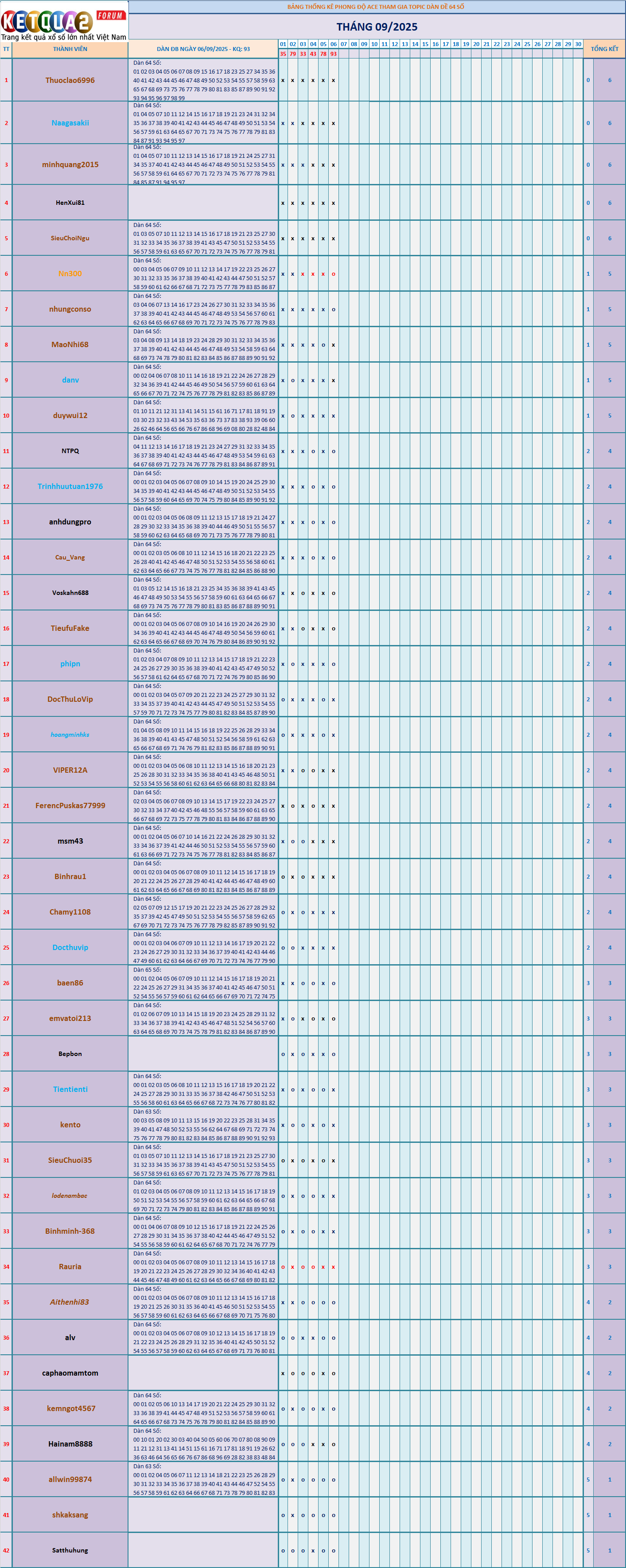 64s.png
