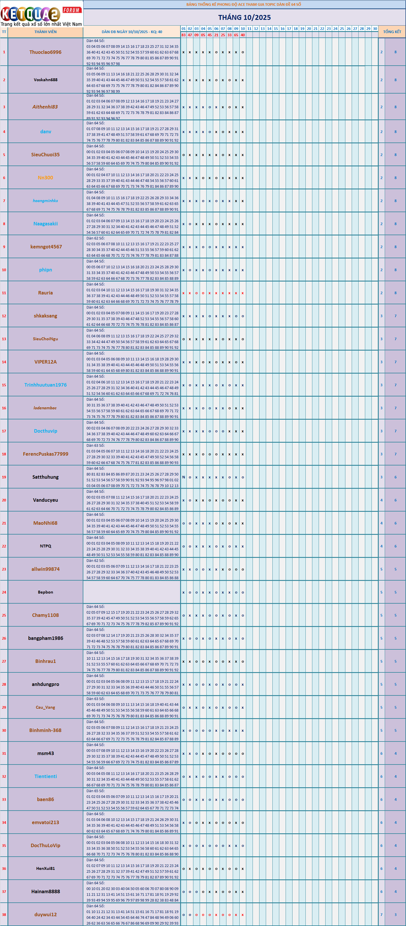 64s.png