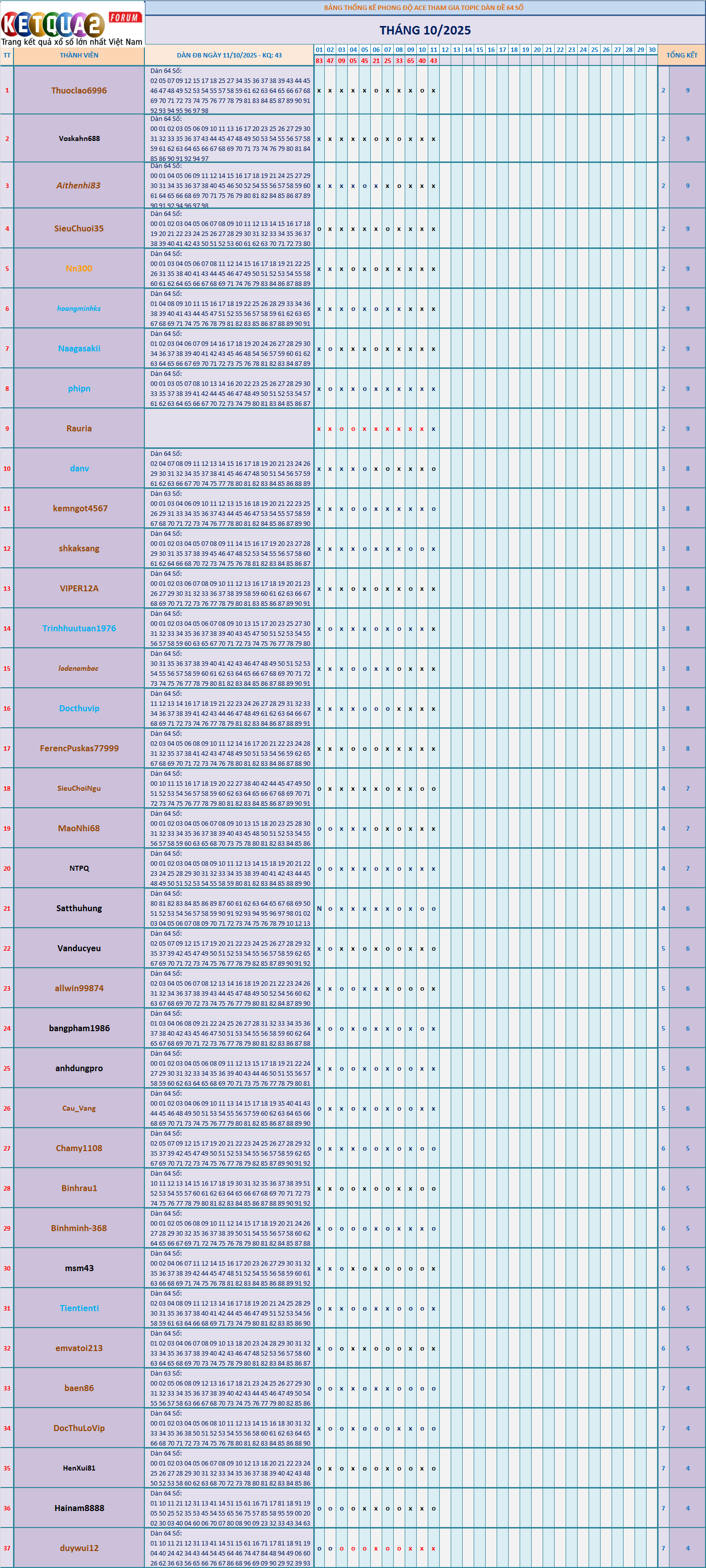 64s.png