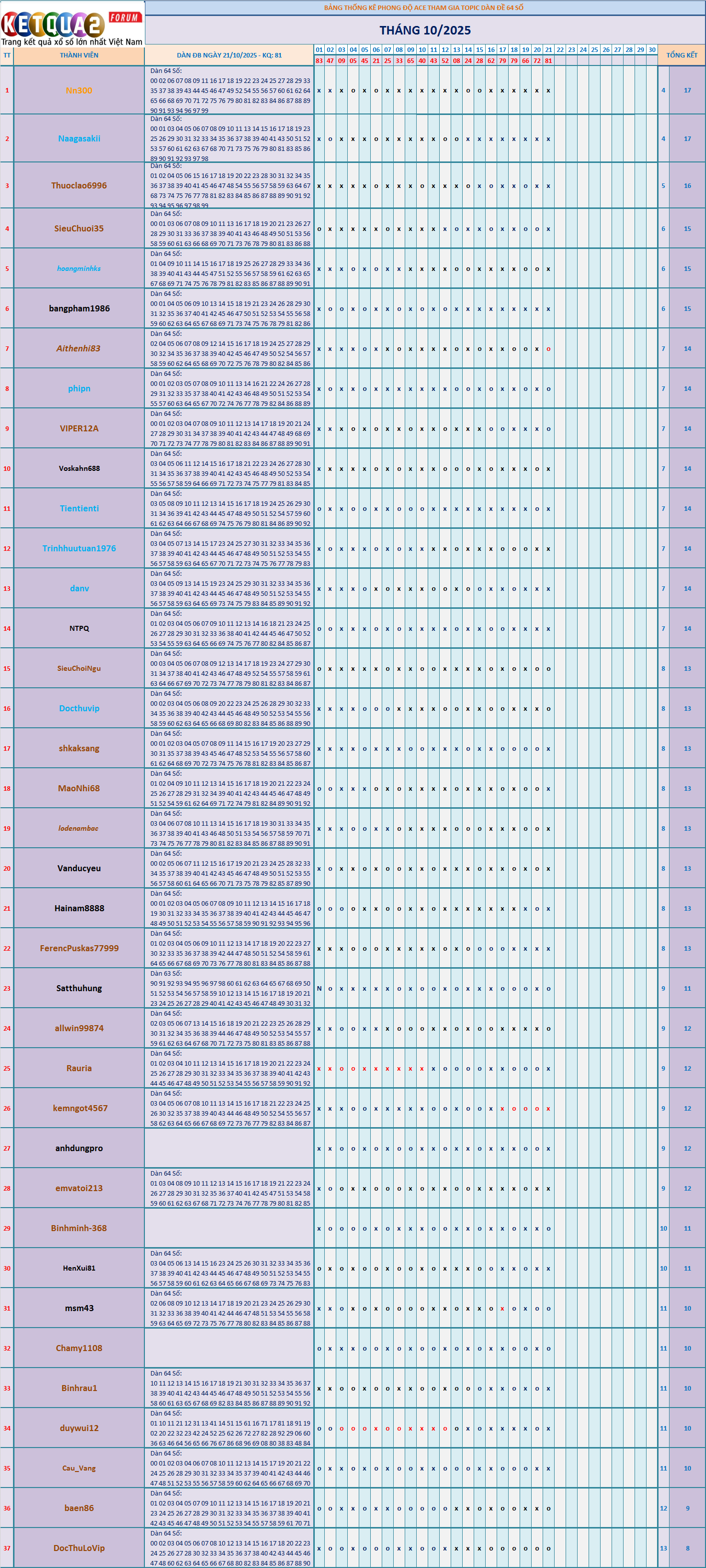 64s.png