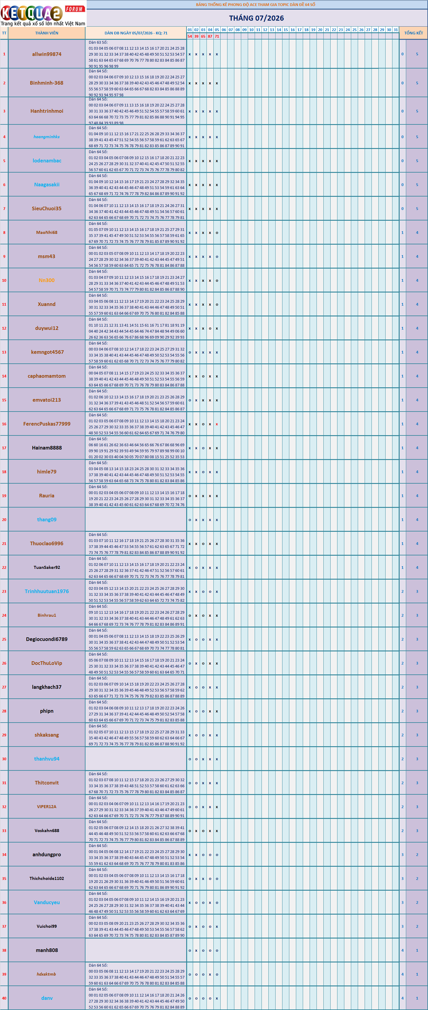 64s.png