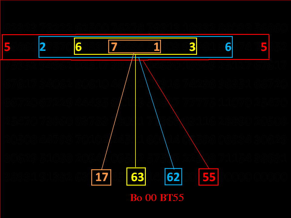 BỘ 00 MB.png