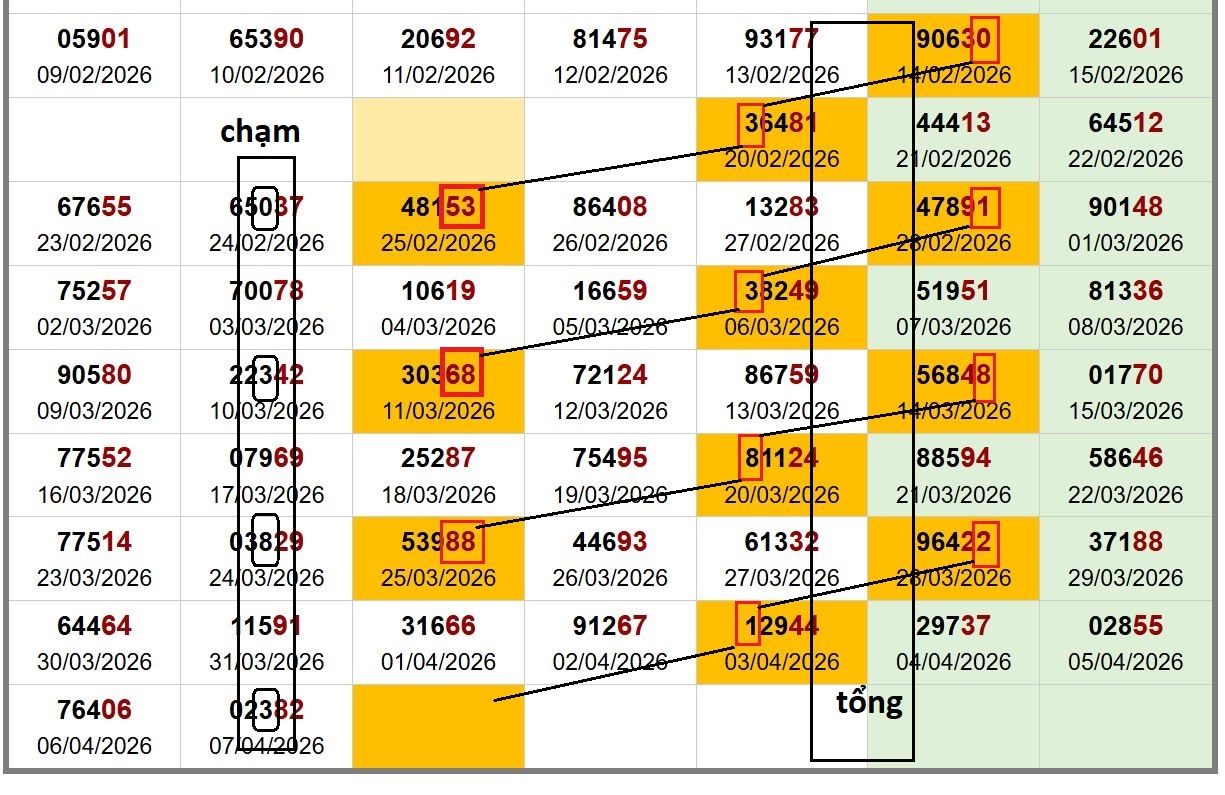 bộ 12 08.04.JPG