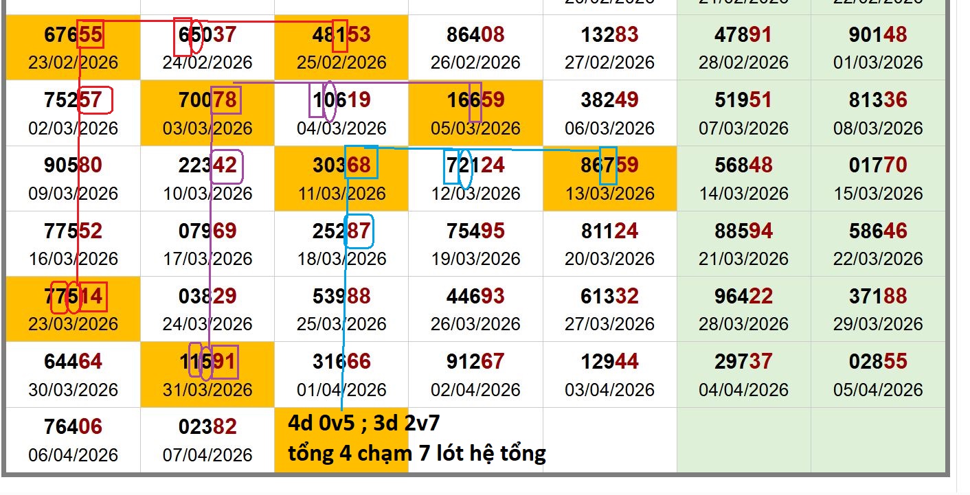bộ 22 3D2.JPG