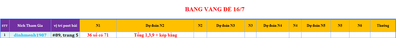 bang vang de.png