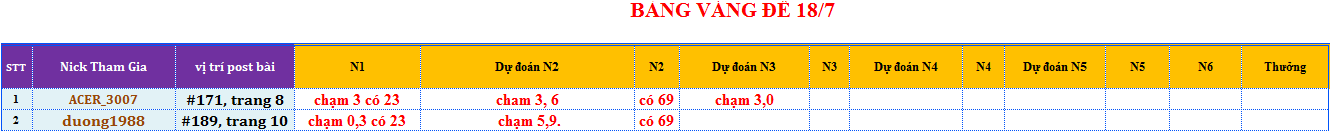 bang vang de.png