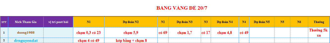 bang vang de.png