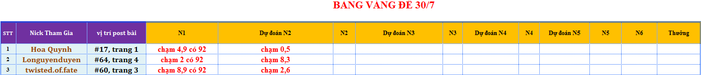 bang vang de.png