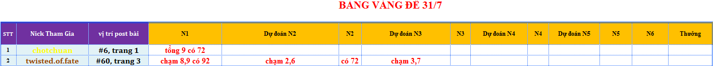 bang vang de.png