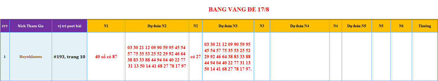 bang vang de.png