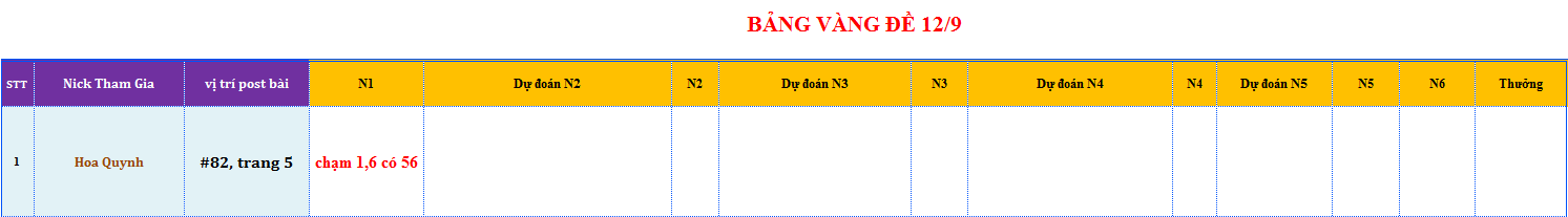 bang vang de.png