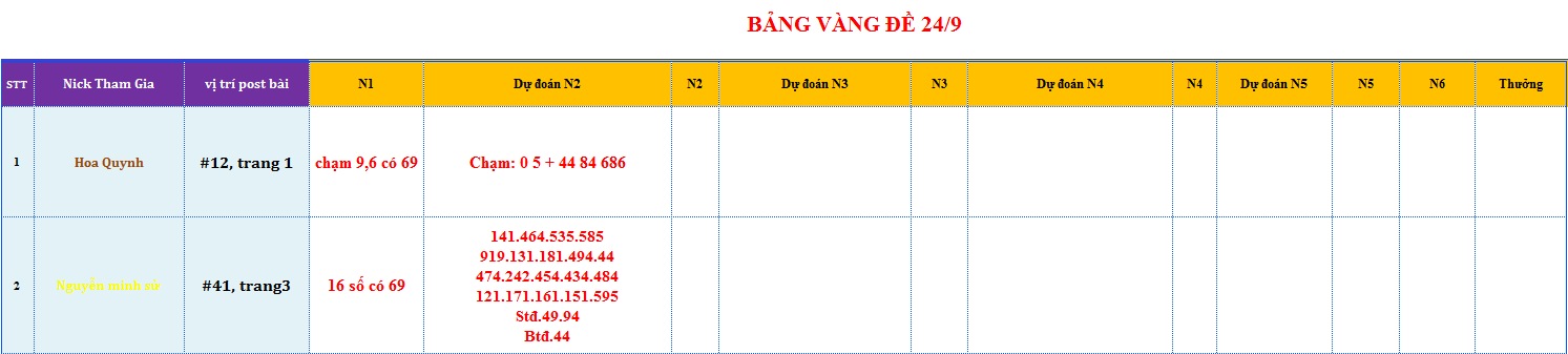 bang vang de.png