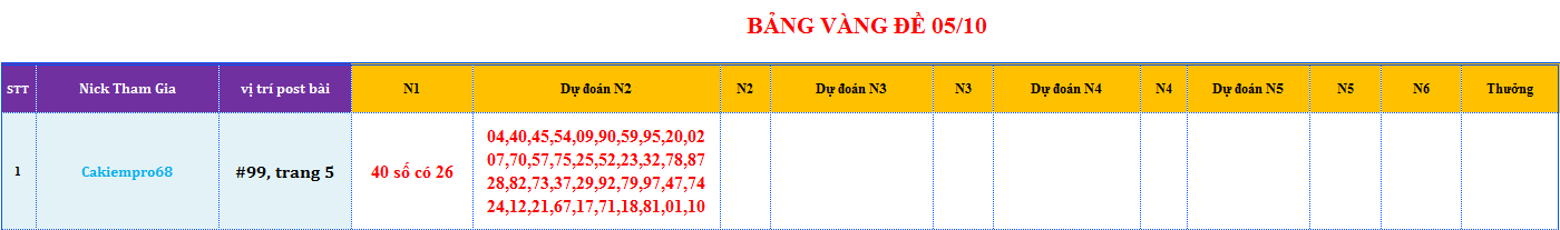 bang vang de.png