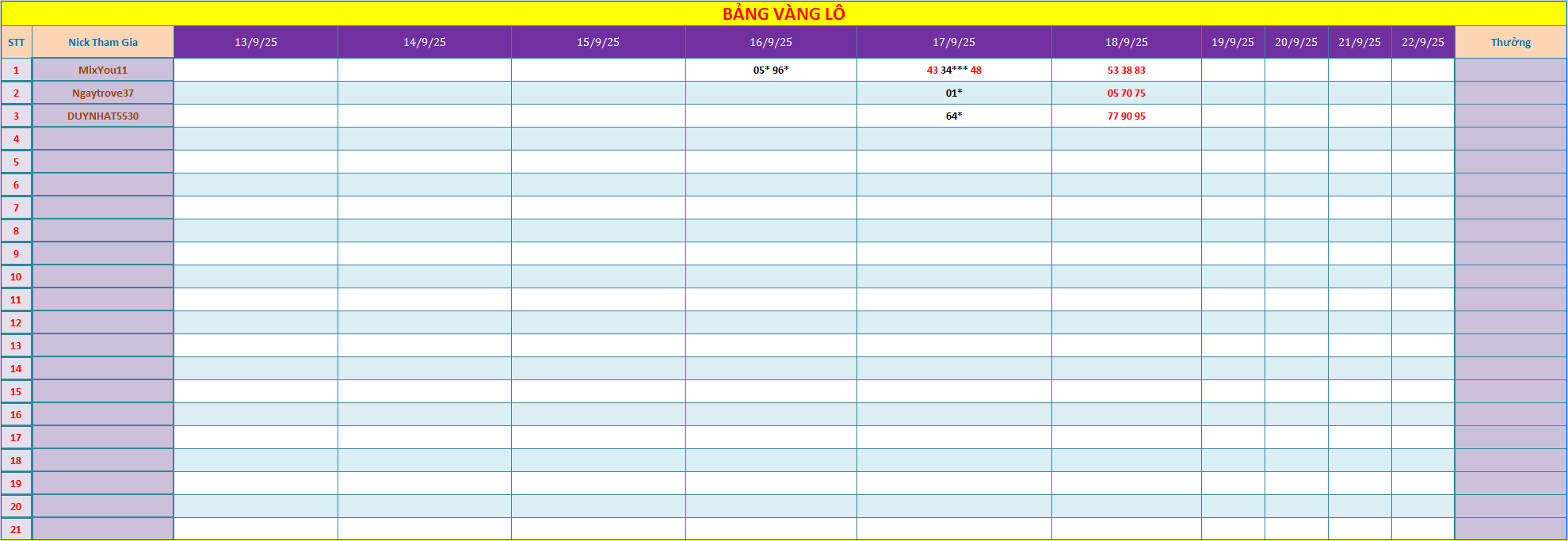 bang vang.png