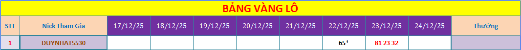 bang vang.png