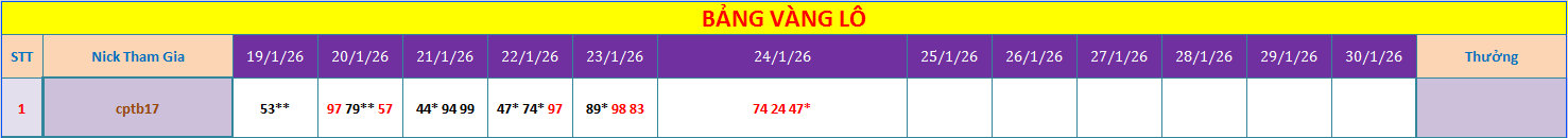 bang vang.png
