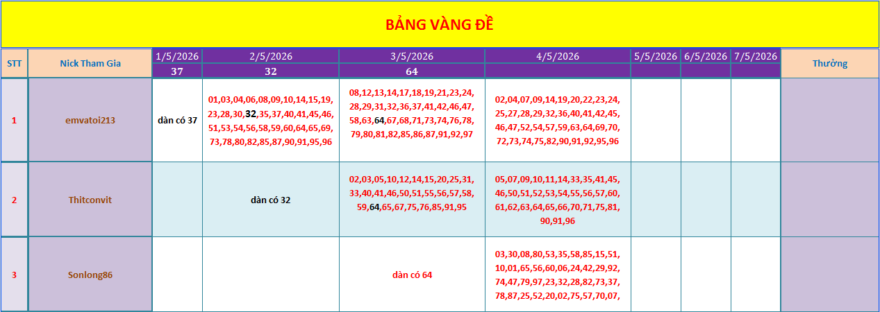 bang vang.png