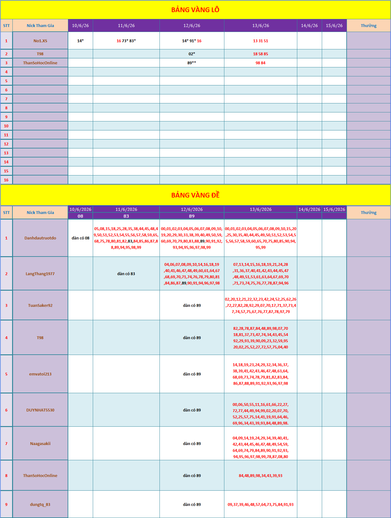 bang vang.png