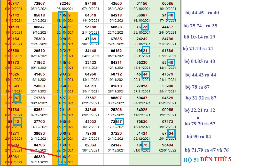 BO 01 NUOI DEN THU 2.jpg