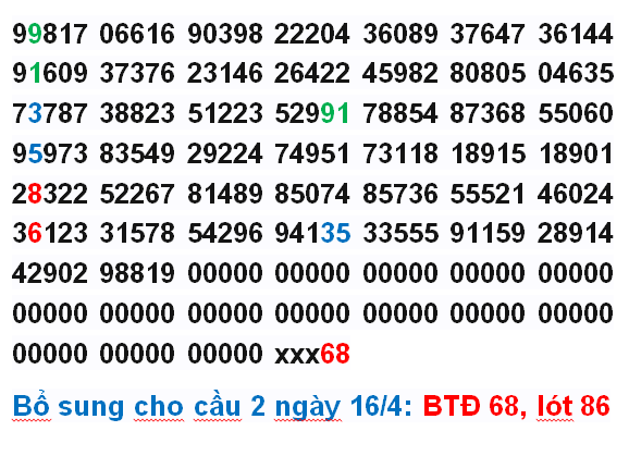 bo sung cau 2 ngay 16-4.png