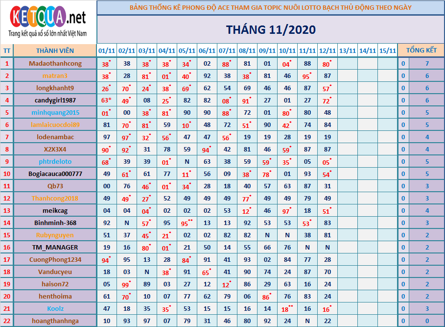 btl động tháng 11.png