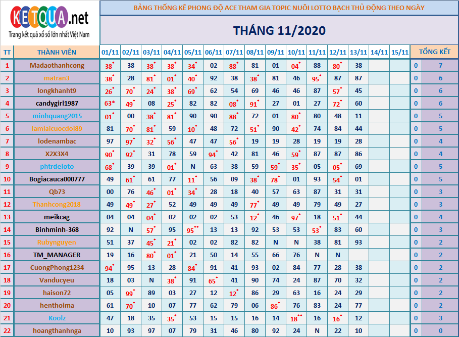 btl động tháng 11.png