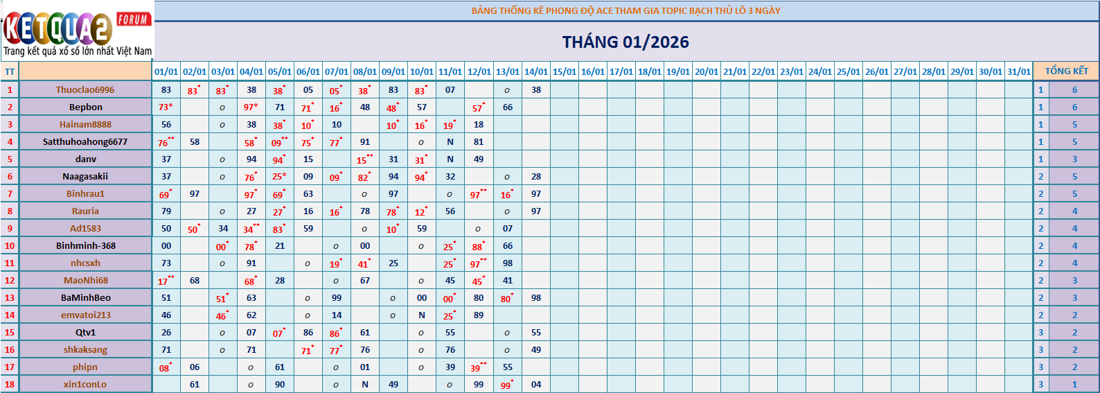 BTL 3N.png