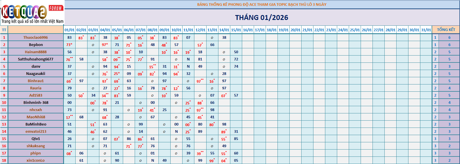BTL 3N.png