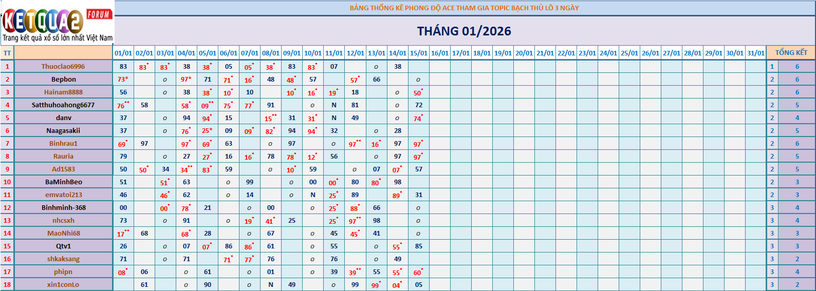 BTL 3N.png