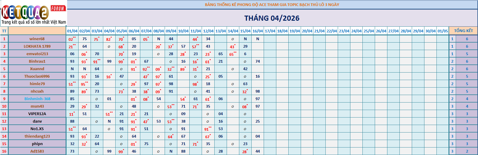 BTL 3N.png