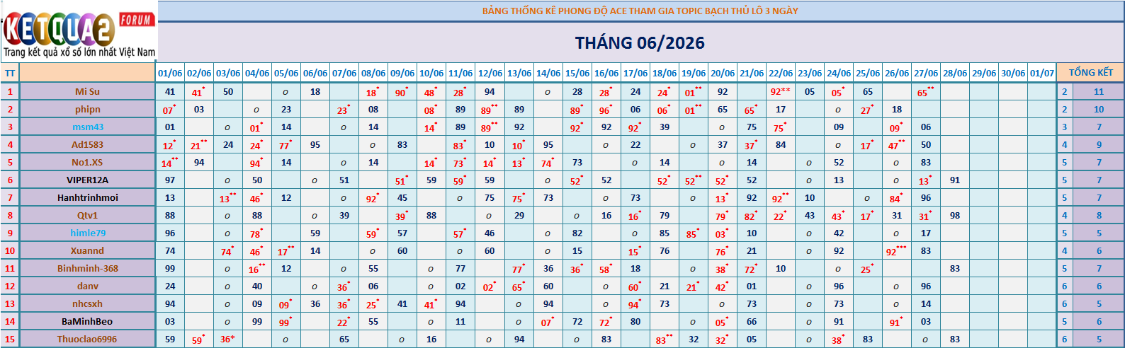 BTL 3N.png