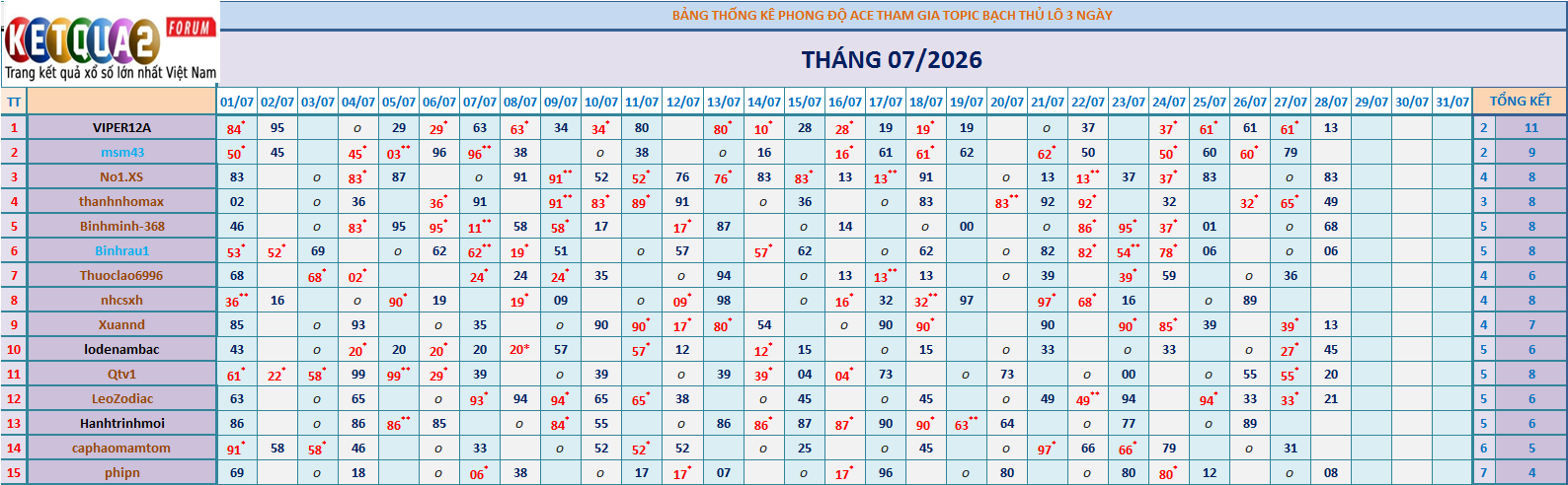 BTL 3N.png